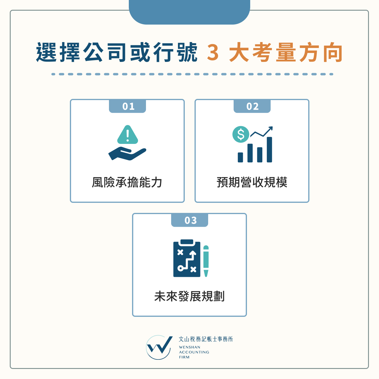 選擇公司或行號 3 大考量方向