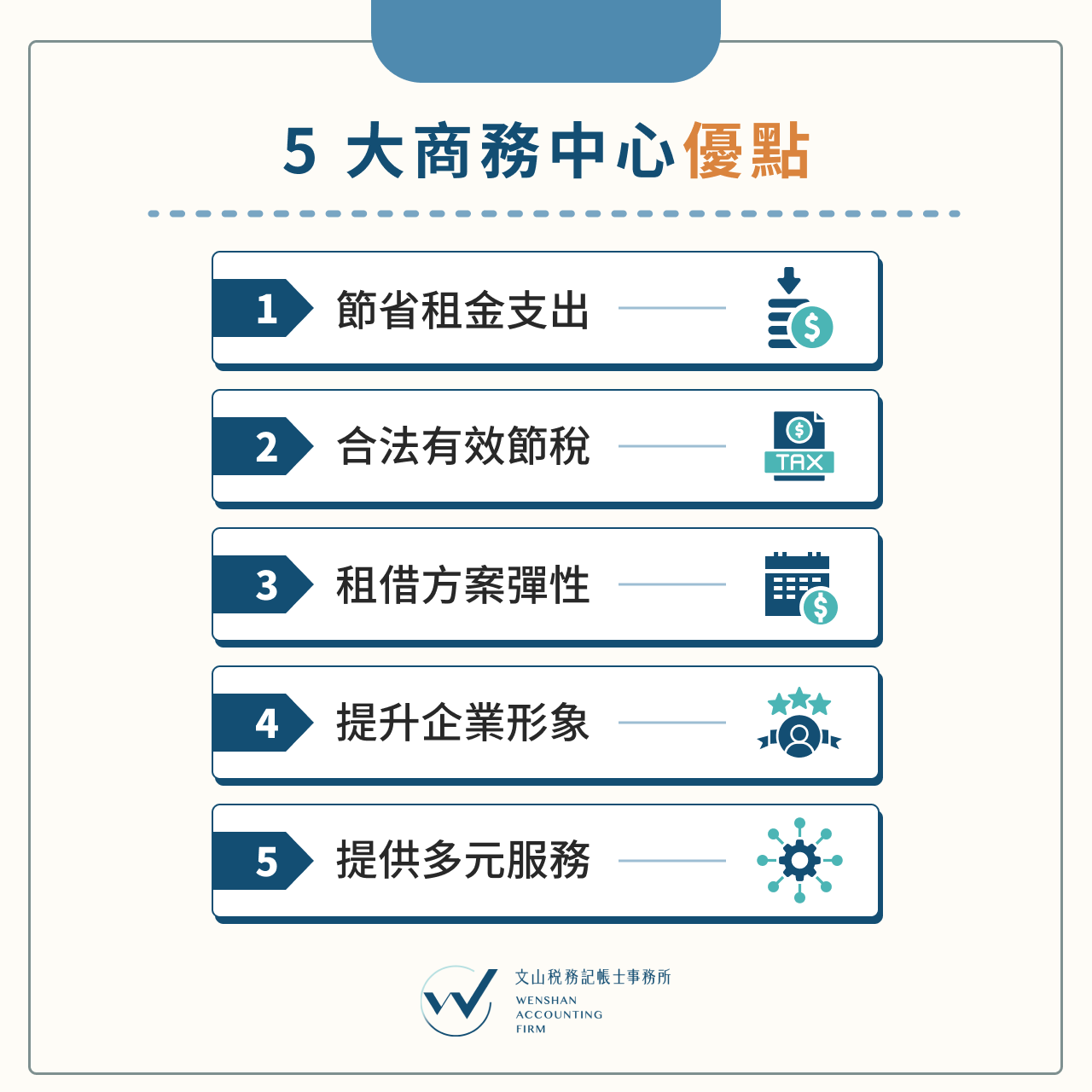 5 大商務中心優點